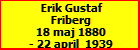 Erik Gustaf Friberg