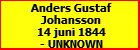 Anders Gustaf Johansson
