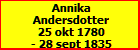 Annika Andersdotter