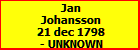Jan Johansson