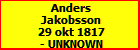 Anders Jakobsson