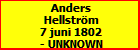 Anders Hellstrm