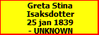 Greta Stina Isaksdotter