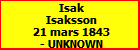Isak Isaksson