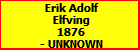 Erik Adolf Elfving