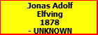 Jonas Adolf Elfving