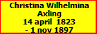Christina Wilhelmina Axling