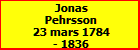 Jonas Pehrsson
