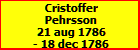 Cristoffer Pehrsson