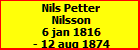 Nils Petter Nilsson