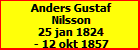 Anders Gustaf Nilsson