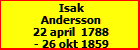 Isak Andersson