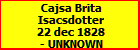 Cajsa Brita Isacsdotter