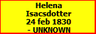 Helena Isacsdotter