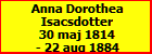 Anna Dorothea Isacsdotter