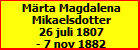 Mrta Magdalena Mikaelsdotter