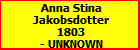 Anna Stina Jakobsdotter