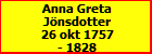 Anna Greta Jnsdotter