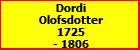 Dordi Olofsdotter