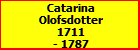 Catarina Olofsdotter
