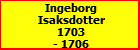 Ingeborg Isaksdotter