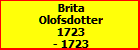 Brita Olofsdotter