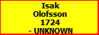 Isak Olofsson