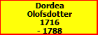 Dordea Olofsdotter