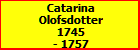 Catarina Olofsdotter