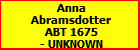 Anna Abramsdotter