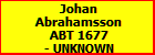 Johan Abrahamsson