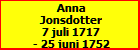 Anna Jonsdotter