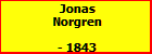 Jonas Norgren