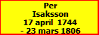 Per Isaksson
