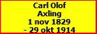 Carl Olof Axling