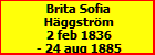 Brita Sofia Hggstrm