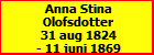 Anna Stina Olofsdotter