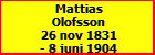 Mattias Olofsson