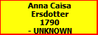 Anna Caisa Ersdotter