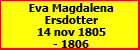 Eva Magdalena Ersdotter