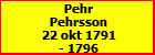 Pehr Pehrsson