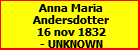 Anna Maria Andersdotter