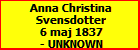 Anna Christina Svensdotter
