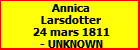 Annica Larsdotter