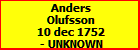 Anders Olufsson