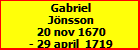 Gabriel Jnsson