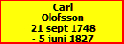 Carl Olofsson