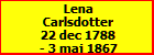 Lena Carlsdotter
