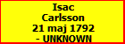 Isac Carlsson