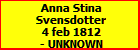 Anna Stina Svensdotter